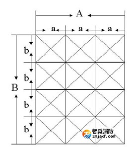 矩形风口测点布置