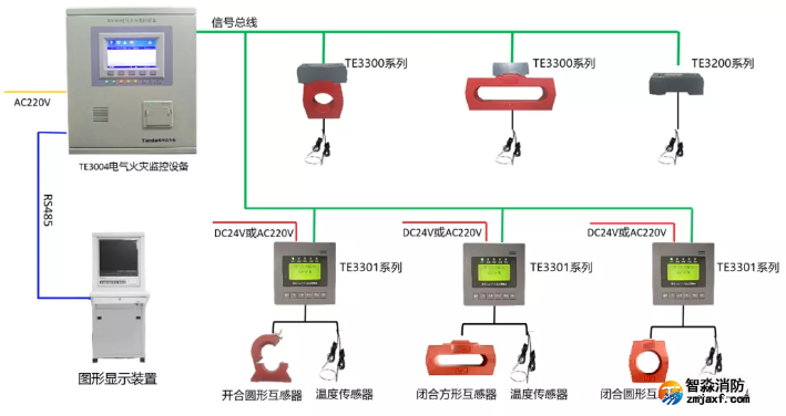 电气火灾监控系统接线图