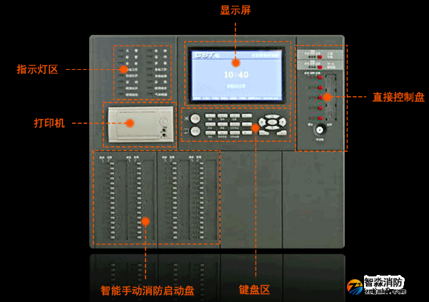 火灾报警控制器