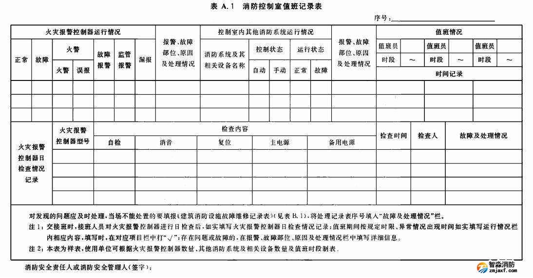 消防设施维护保养台帐